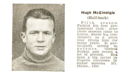 Hugh McGinnigle Luton News Handbook 1934-35
