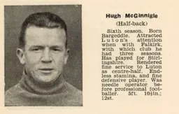 Hugh McGinnigle Luton News Handbook 1935-36