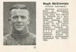 Hugh McGinnigle Luton News Handbook 1936-37