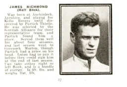 Jimmy Richmond Luton News Handbook 1930-31