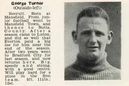 George Turner Luton News Handbook 1935-36