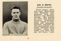 George Martin Luton News Handbook 1935-36