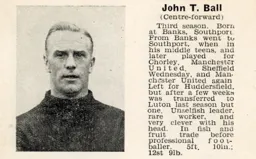 Jack Ball Luton News Handbook 1936-37