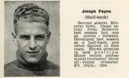 Joe Payne Luton News Handbook 1935-36