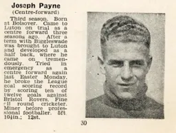 Joe Payne Luton News Handbook 1936-37
