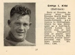 George Kidd Luton News Handbook 1935-36