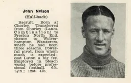 Jack Nelson Luton News Handbook 1935-36
