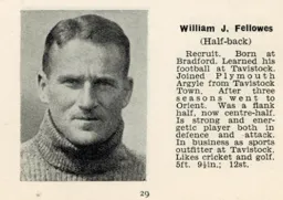 Bill Fellowes Luton News Handbook 1935-36