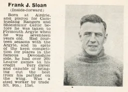 Frank Sloan Luton News Handbook 1936-37