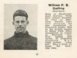 Bill Godfrey Luton News Handbook 1936-37