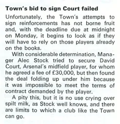 Stock fails in attempt to sign Court March 1970