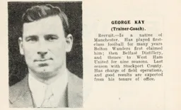 George Kay Luton News Handbook 1928-29