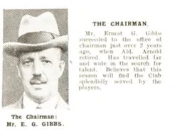 Ernest Gibbs Luton News Handbook 1931-32