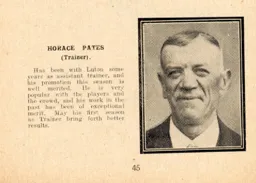 Horace Pakes Luton News Handbook 1927-28