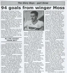 David Moss Supporters Fanzine Article