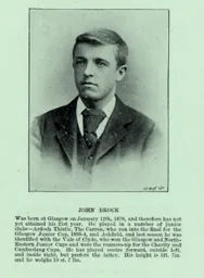 John Brock Luton News Handbook 1898